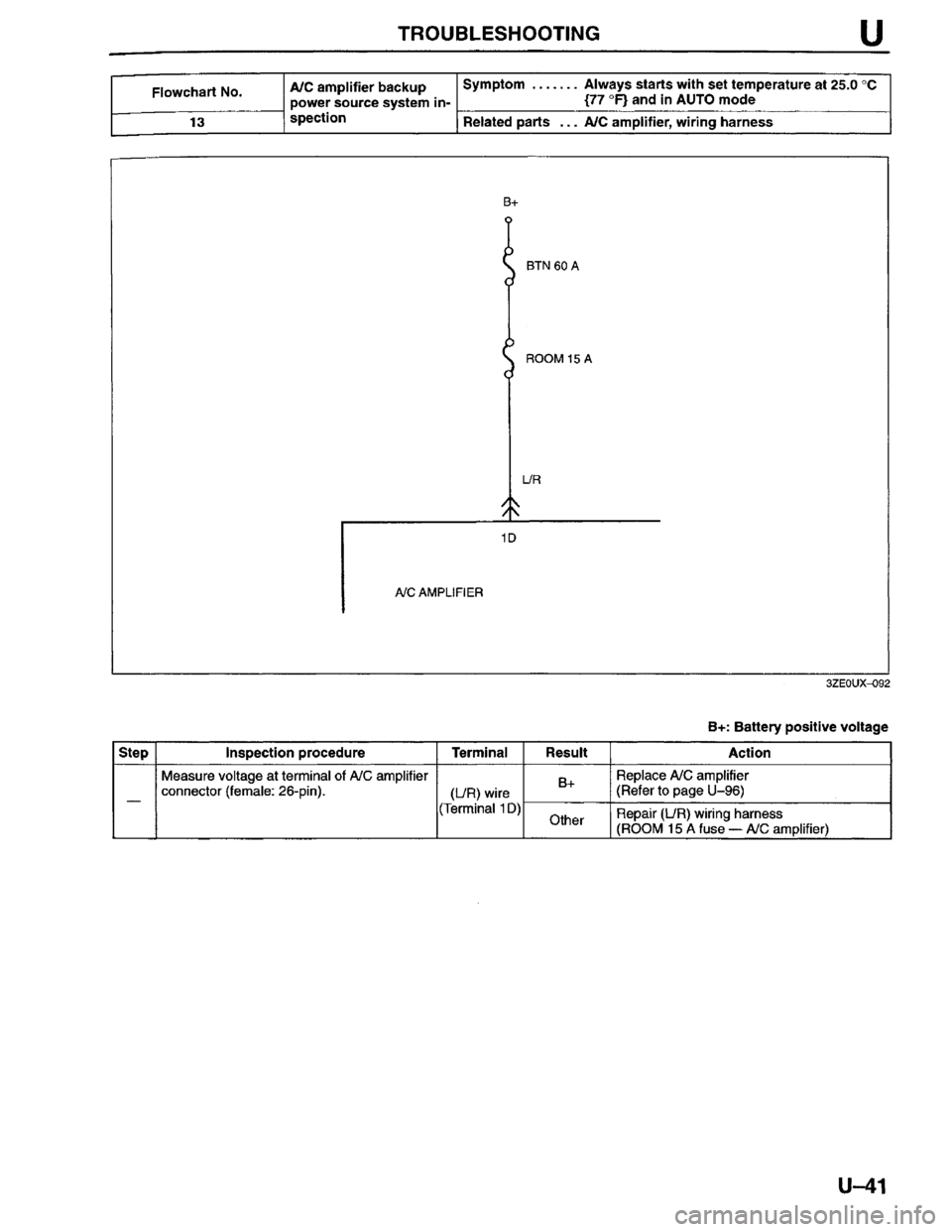 MAZDA MILLENIA 1996  Workshop Manual 