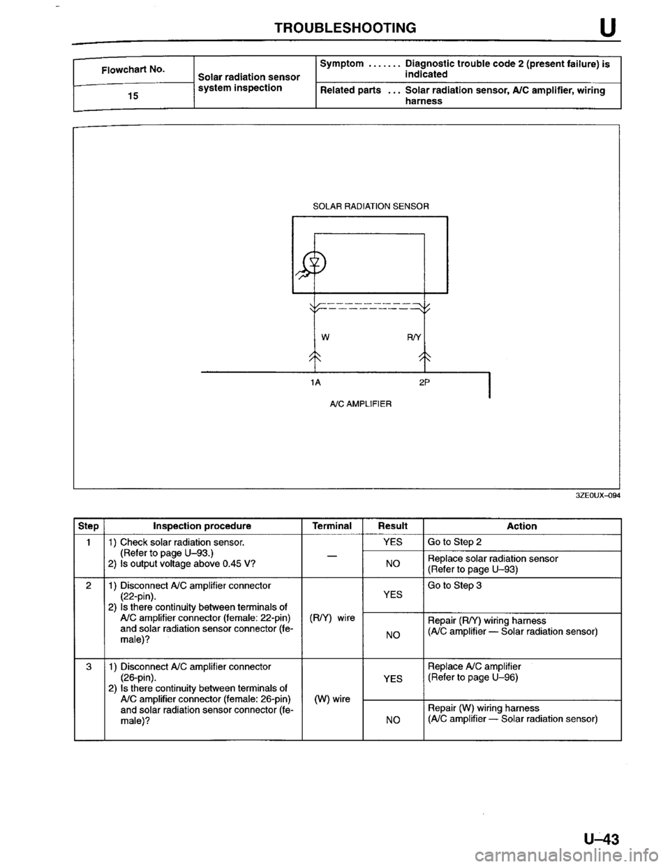 MAZDA MILLENIA 1996  Workshop Manual 