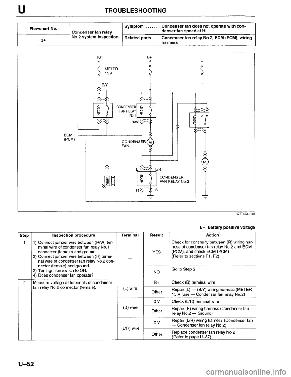 MAZDA MILLENIA 1996  Workshop Manual 
