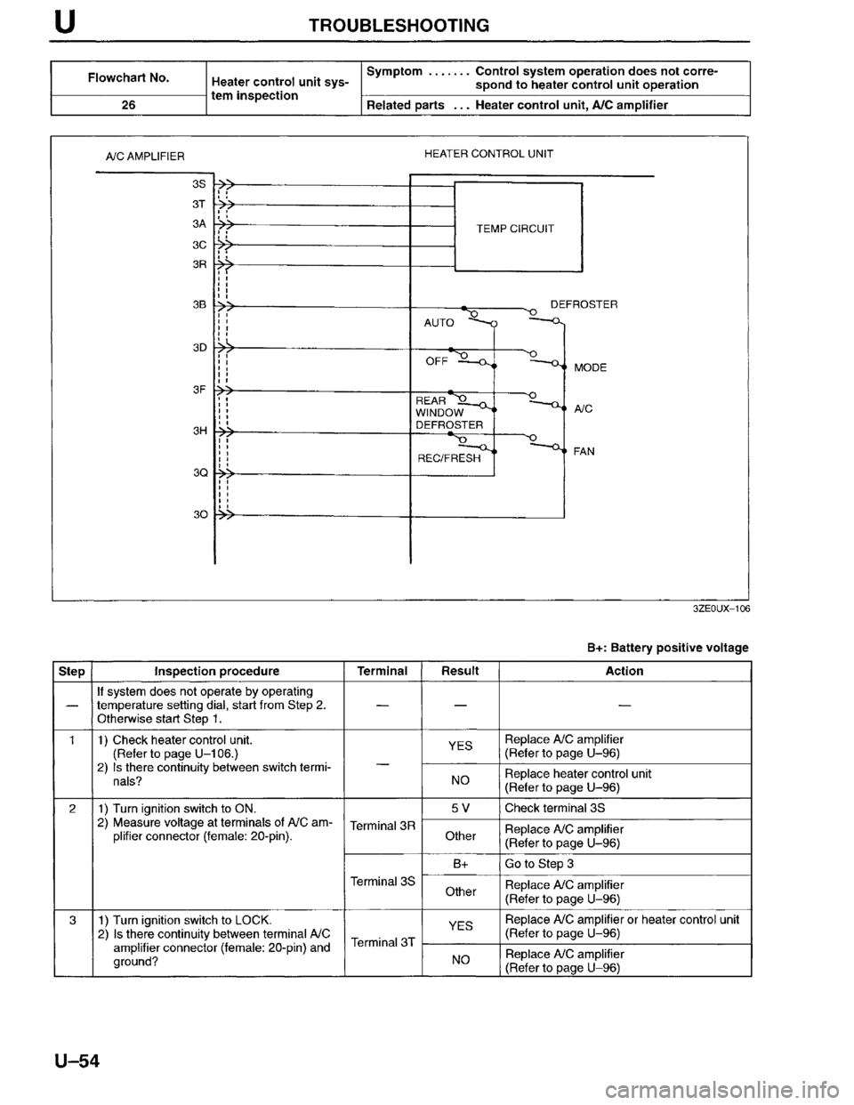 MAZDA MILLENIA 1996  Workshop Manual 