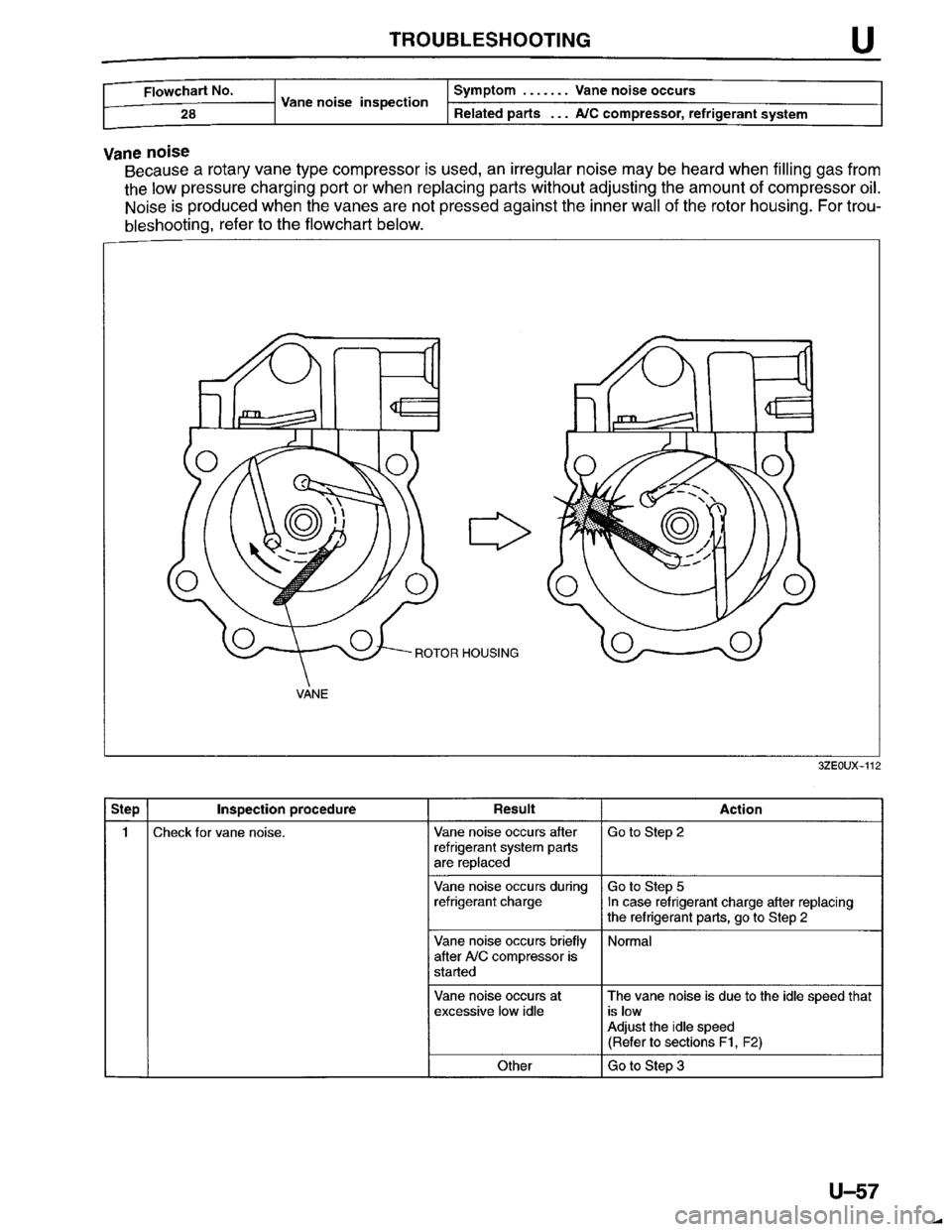 MAZDA MILLENIA 1996  Workshop Manual 