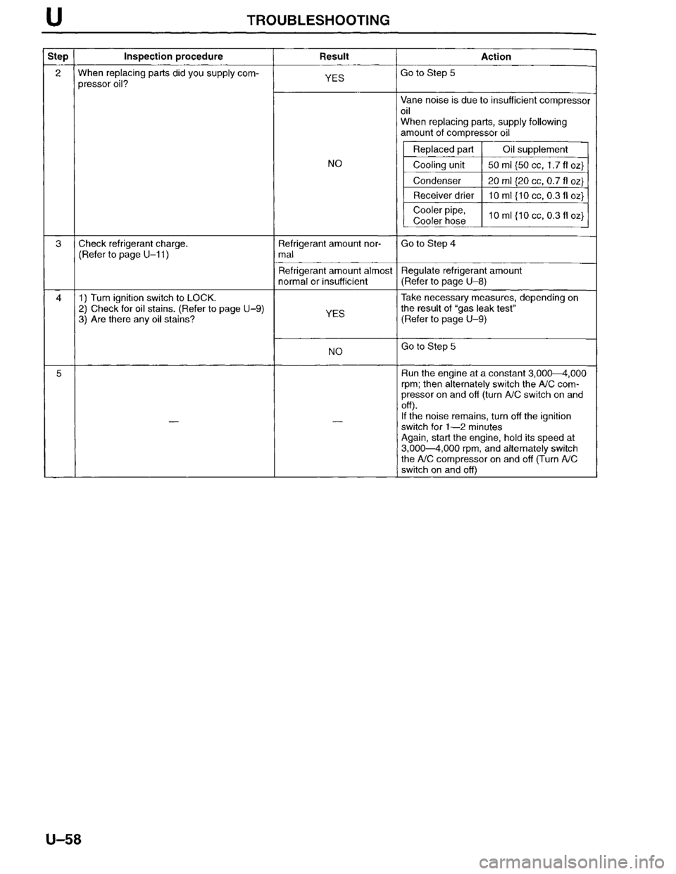 MAZDA MILLENIA 1996  Workshop Manual 