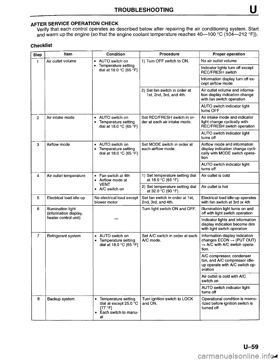 MAZDA MILLENIA 1996  Workshop Manual 
