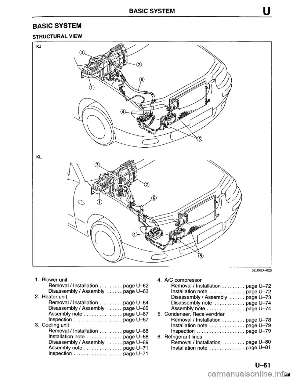 MAZDA MILLENIA 1996  Workshop Manual 