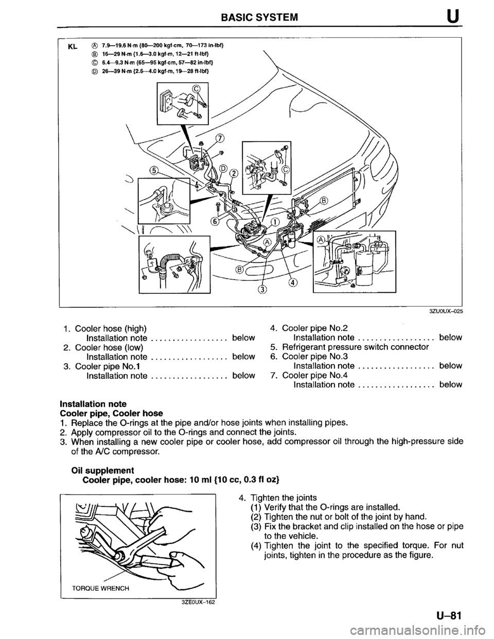MAZDA MILLENIA 1996  Workshop Manual 