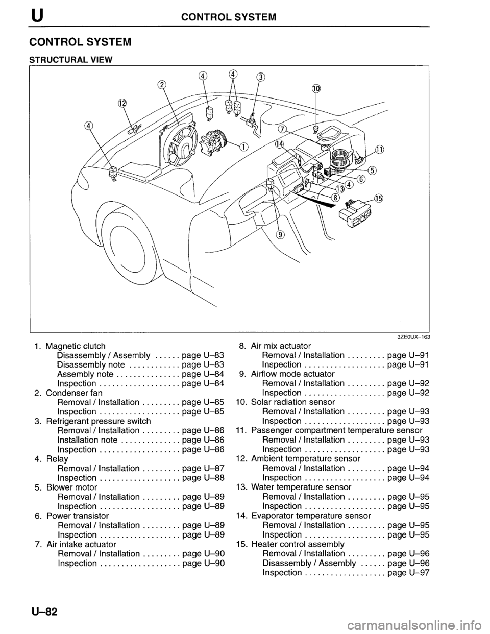 MAZDA MILLENIA 1996  Workshop Manual 