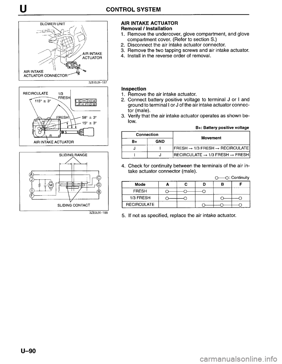 MAZDA MILLENIA 1996  Workshop Manual 