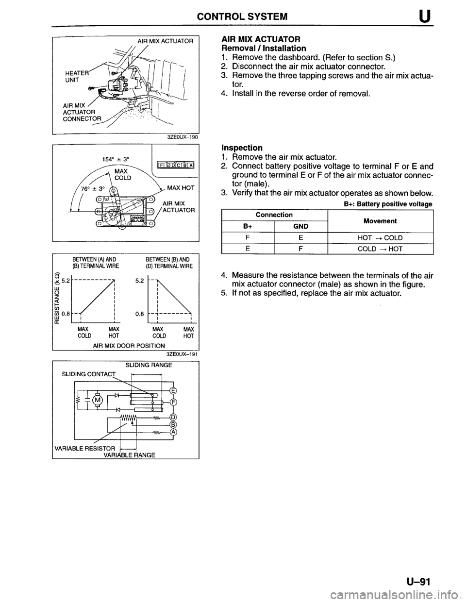 MAZDA MILLENIA 1996  Workshop Manual 