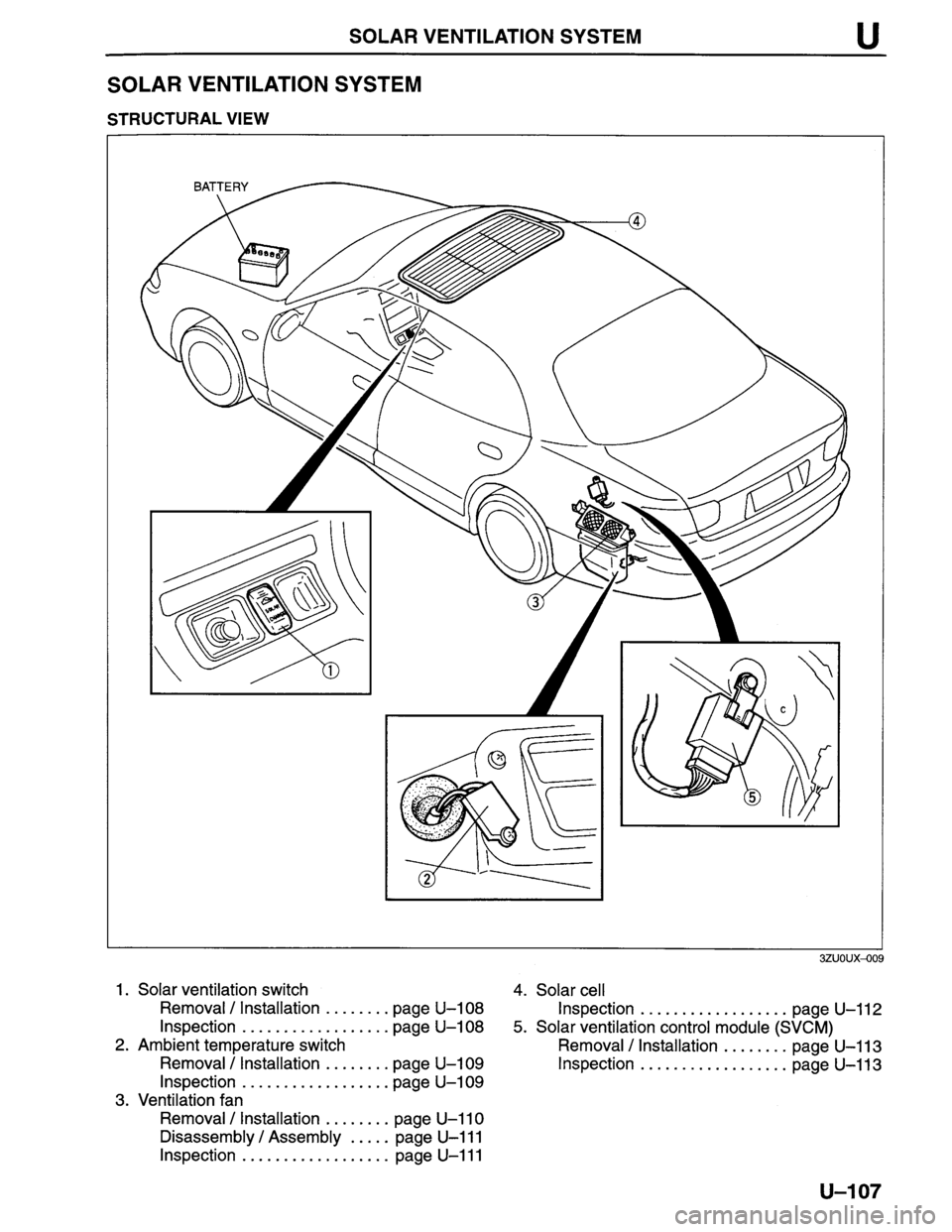 MAZDA MILLENIA 1996  Workshop Manual 