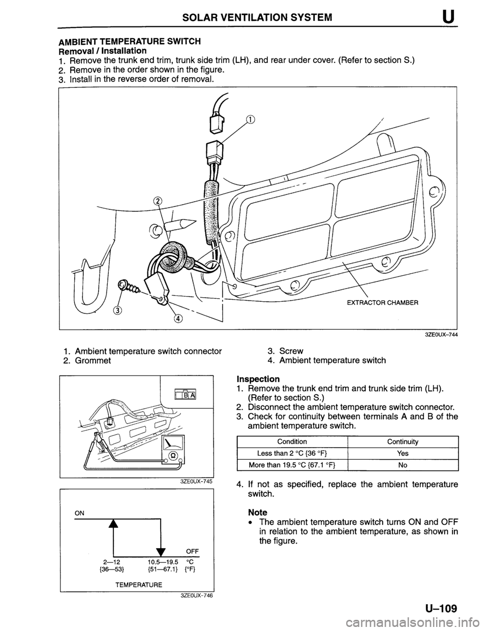 MAZDA MILLENIA 1996  Workshop Manual 