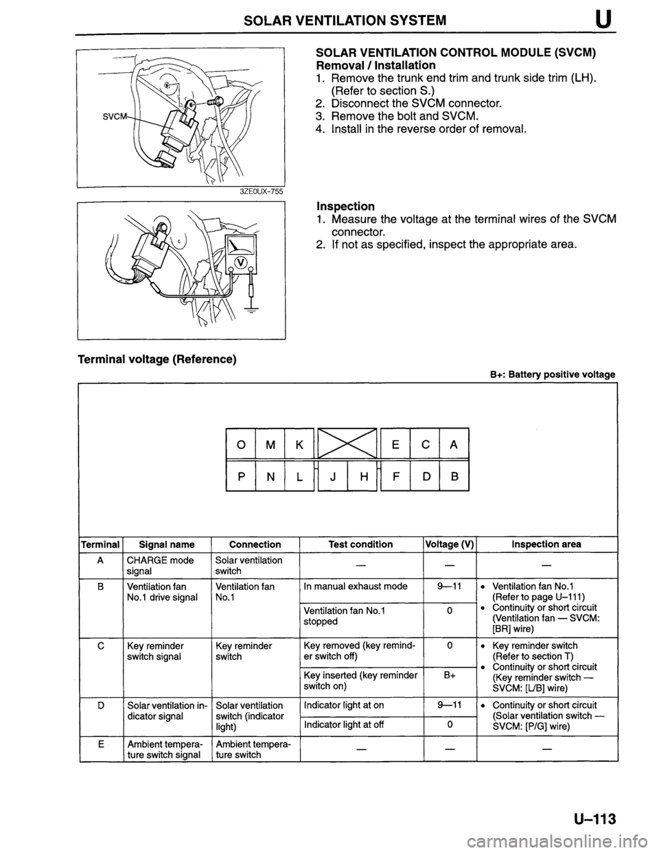 MAZDA MILLENIA 1996  Workshop Manual 