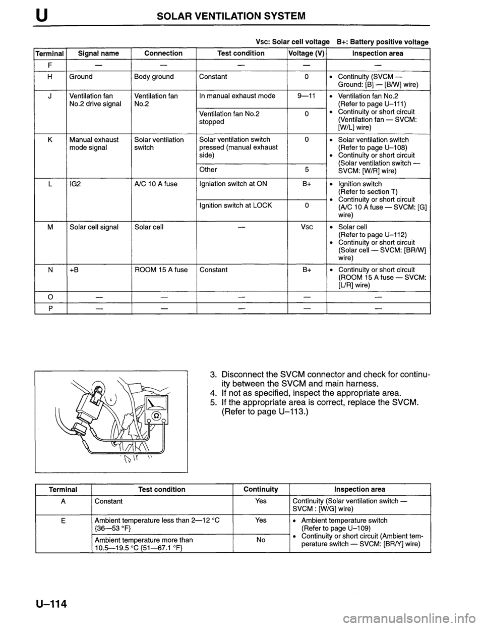 MAZDA MILLENIA 1996  Workshop Manual 