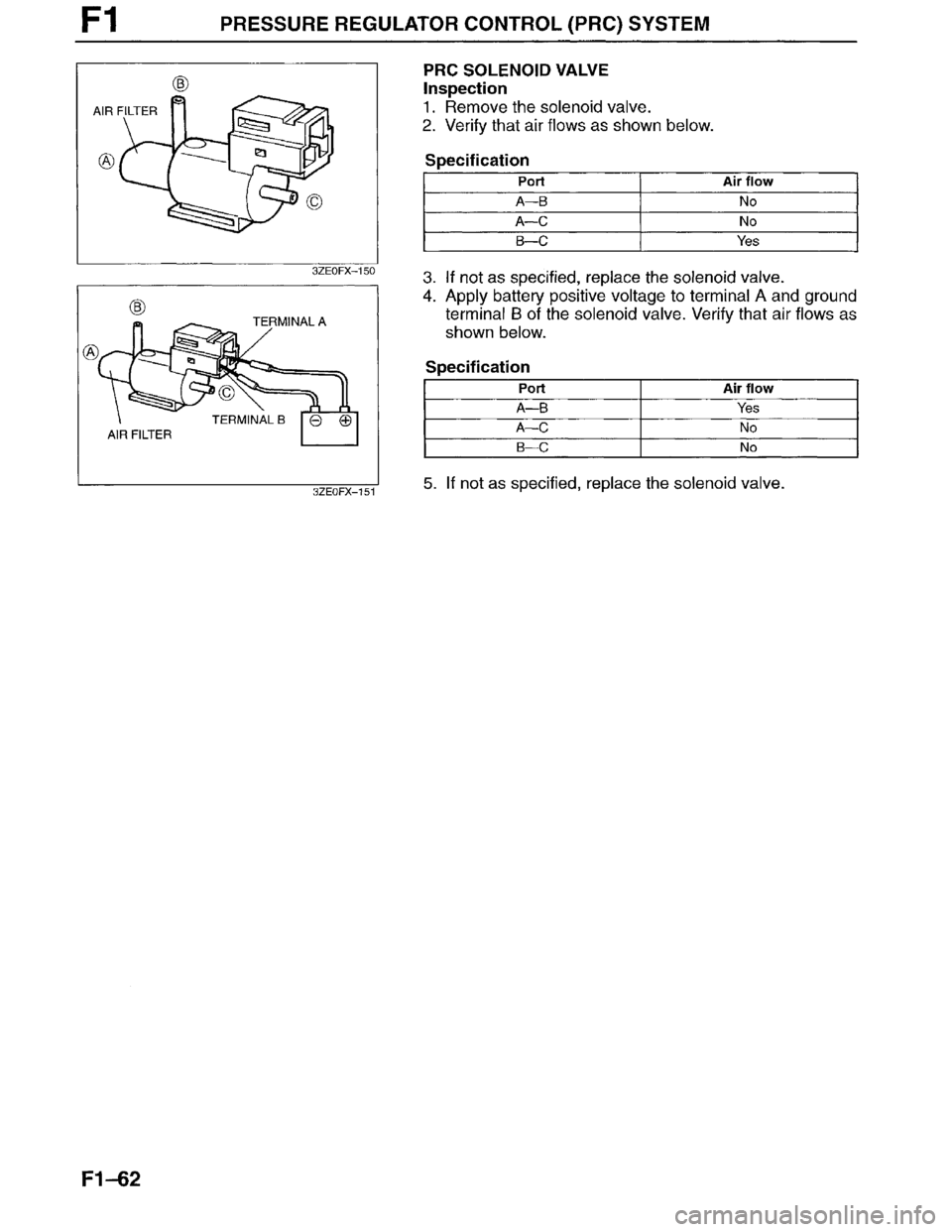 MAZDA MILLENIA 1996  Workshop Manual 