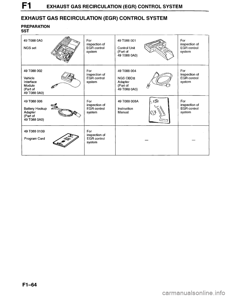 MAZDA MILLENIA 1996  Workshop Manual 