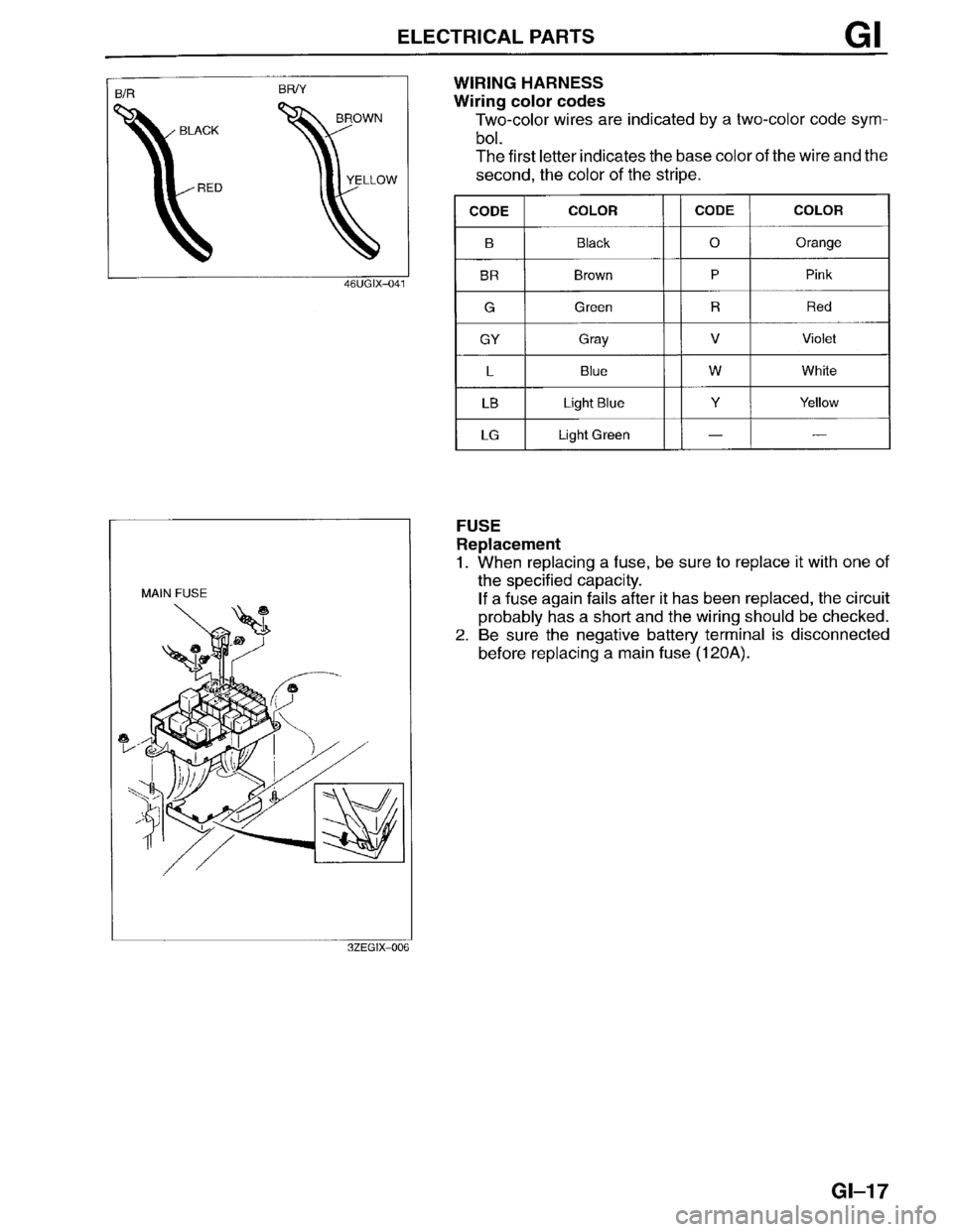 MAZDA MILLENIA 1996  Workshop Manual 