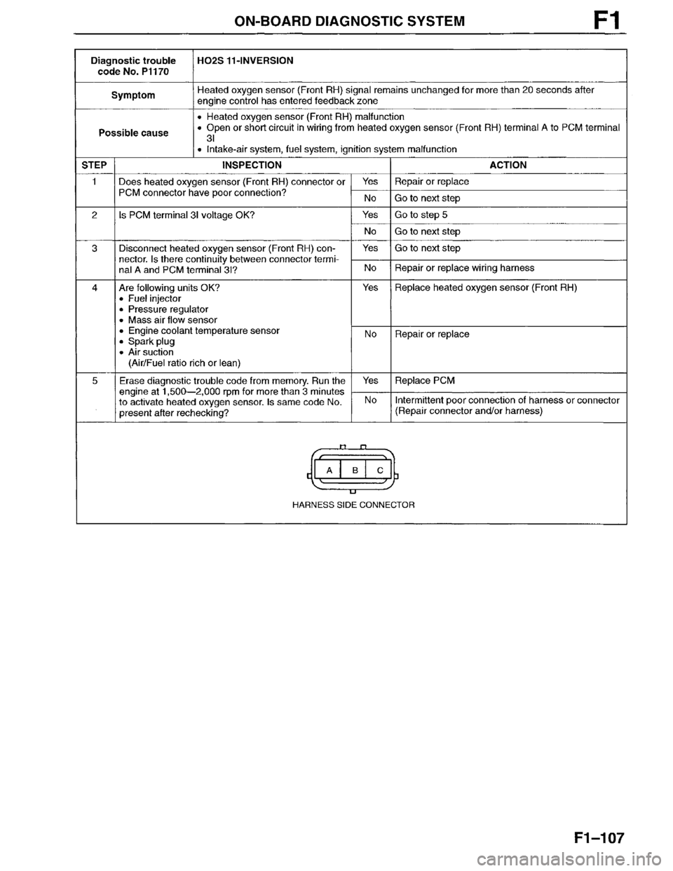 MAZDA MILLENIA 1996  Workshop Manual 