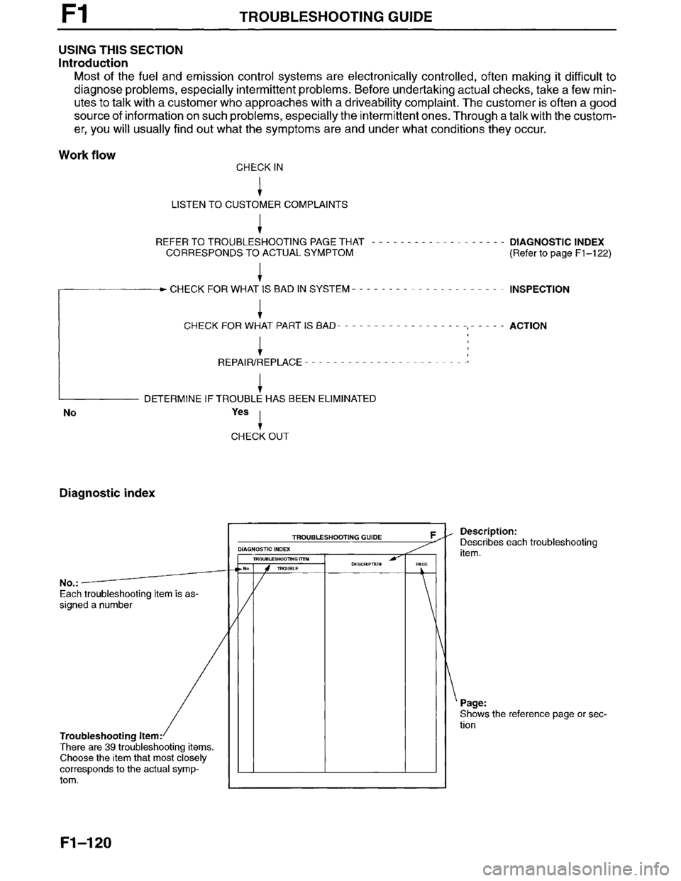 MAZDA MILLENIA 1996  Workshop Manual 