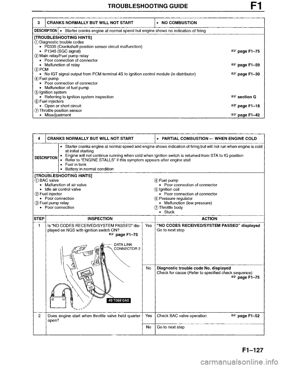 MAZDA MILLENIA 1996  Workshop Manual 