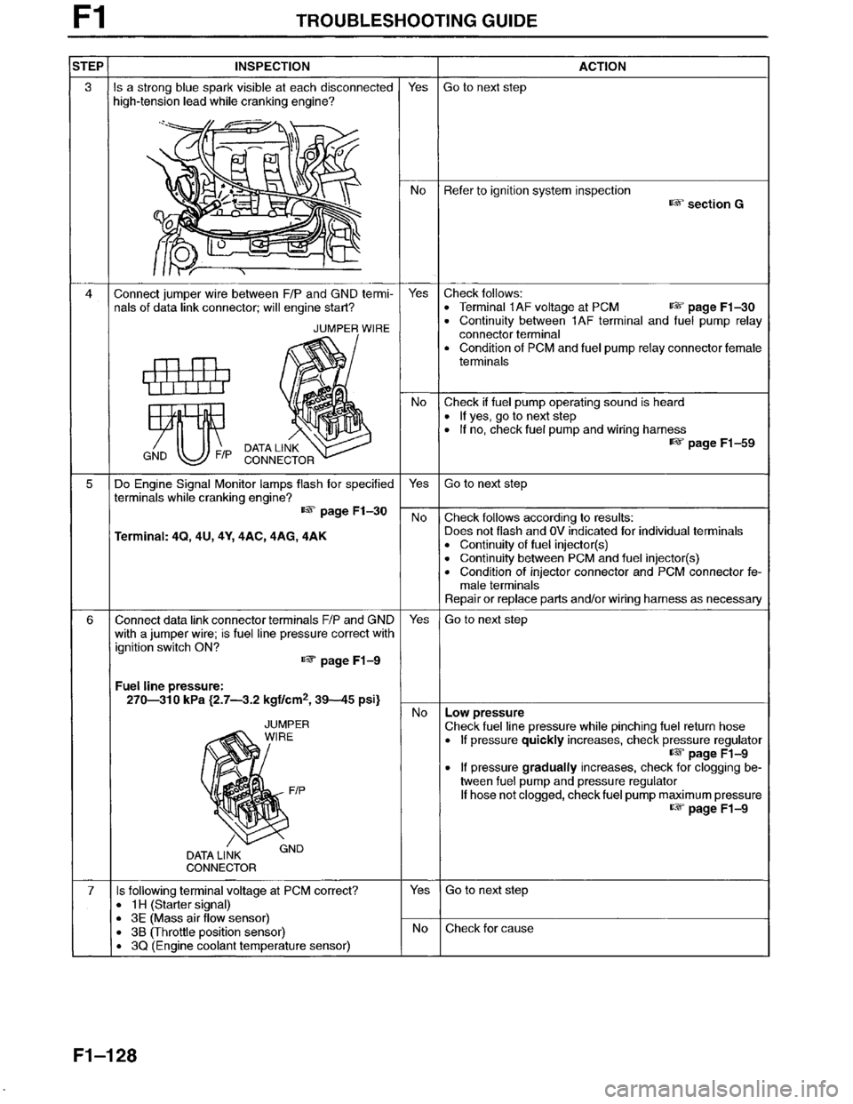 MAZDA MILLENIA 1996  Workshop Manual 