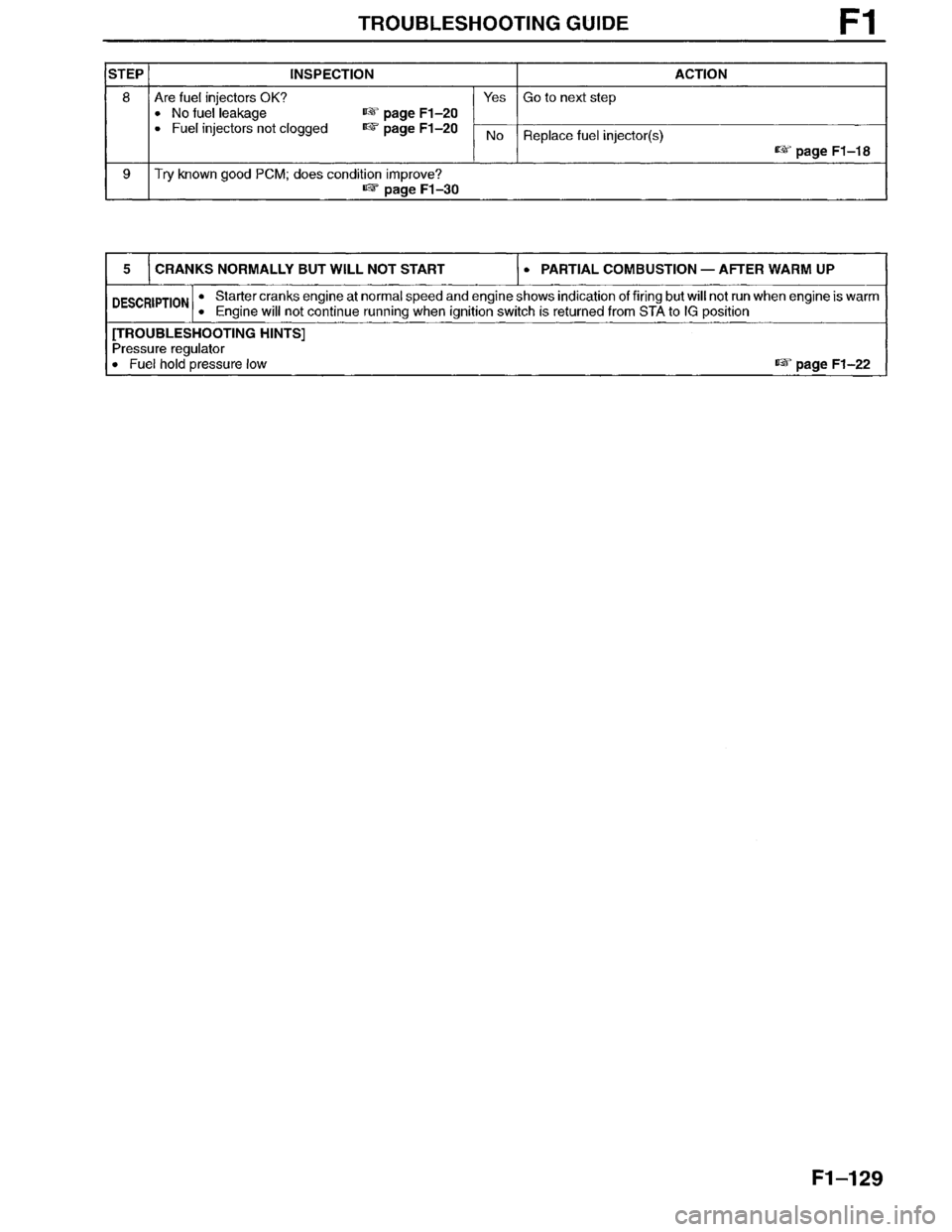 MAZDA MILLENIA 1996  Workshop Manual 