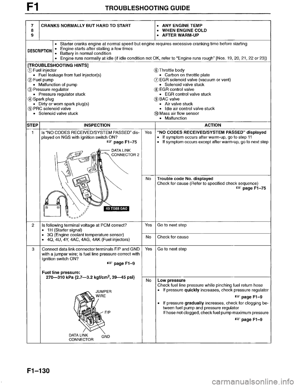MAZDA MILLENIA 1996  Workshop Manual 
