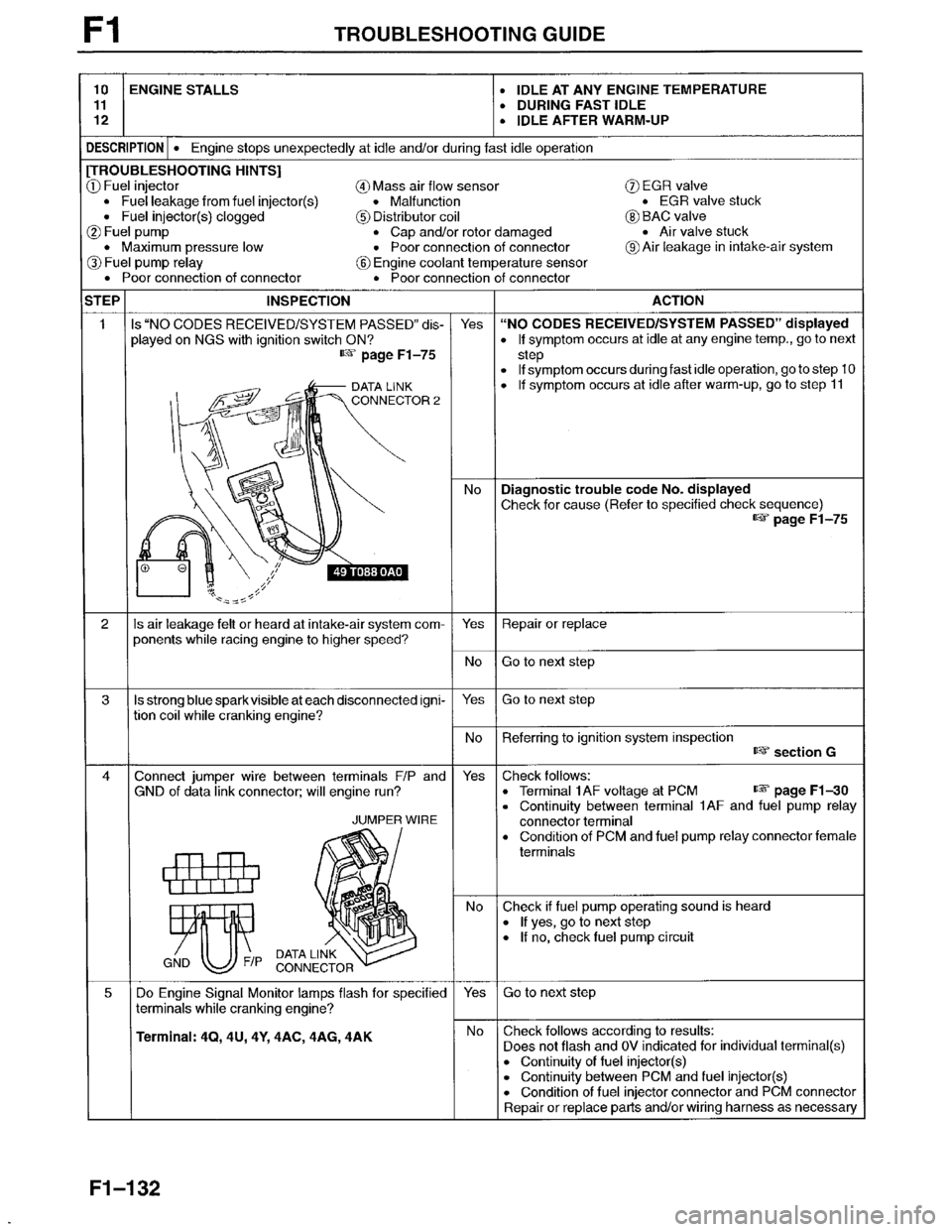MAZDA MILLENIA 1996  Workshop Manual 