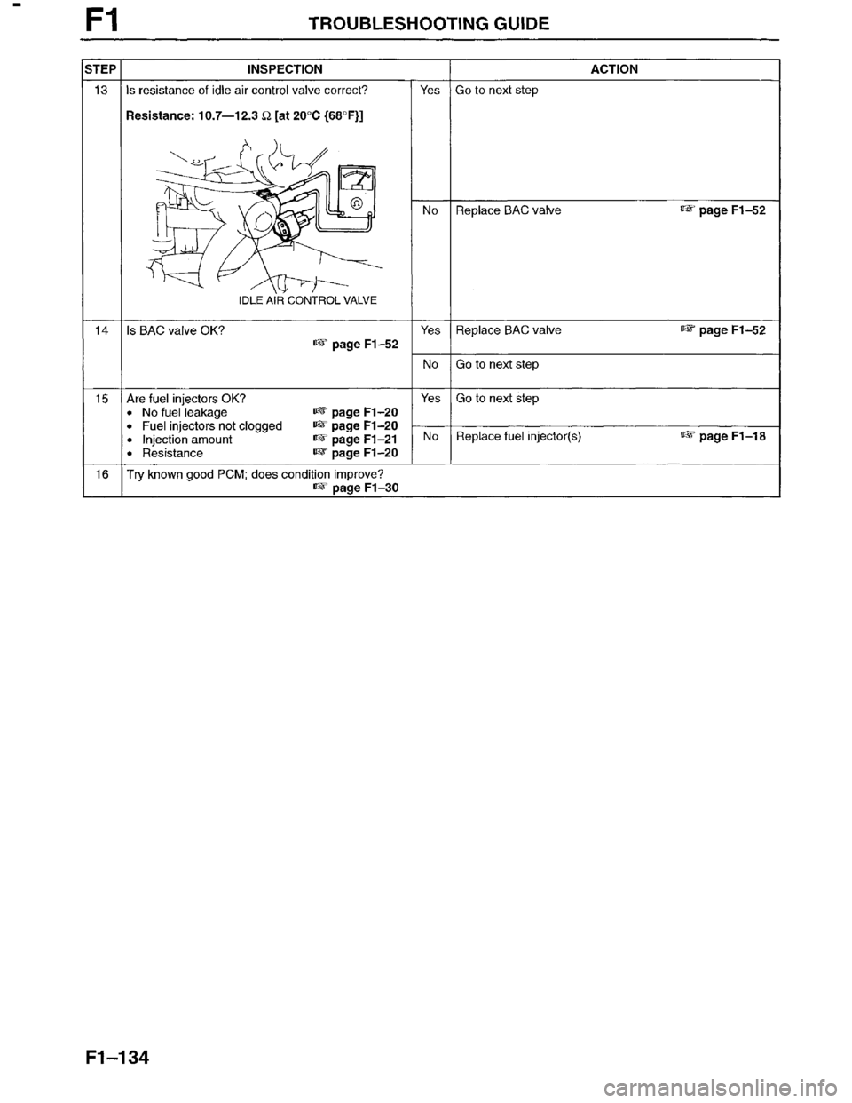 MAZDA MILLENIA 1996  Workshop Manual 