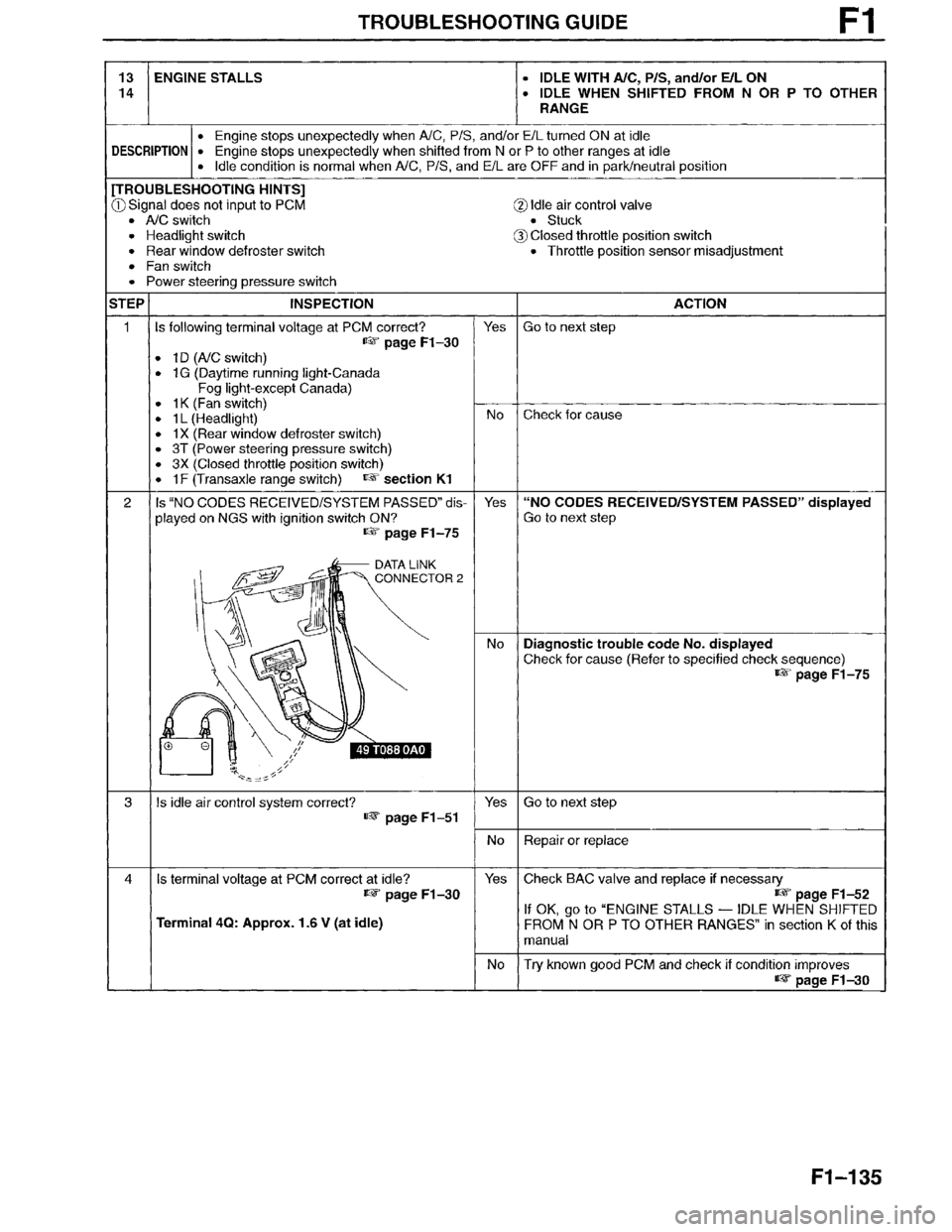 MAZDA MILLENIA 1996  Workshop Manual 