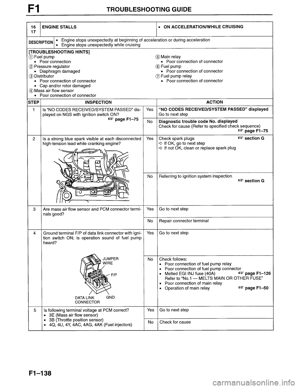 MAZDA MILLENIA 1996  Workshop Manual 