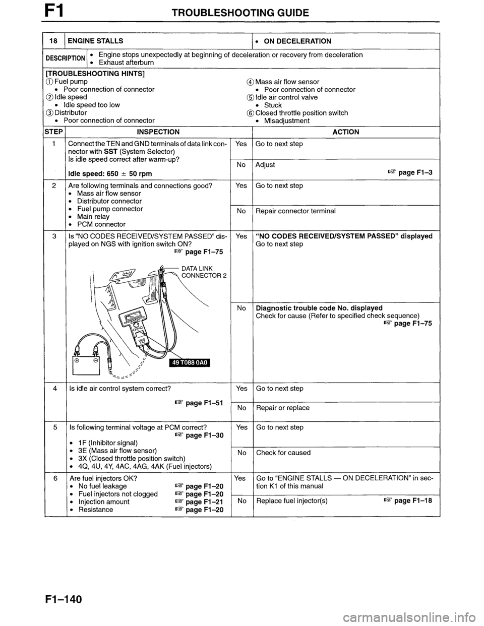 MAZDA MILLENIA 1996  Workshop Manual 