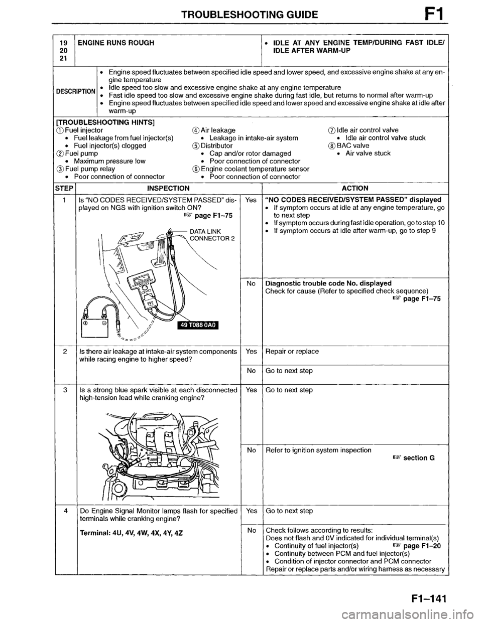 MAZDA MILLENIA 1996  Workshop Manual 