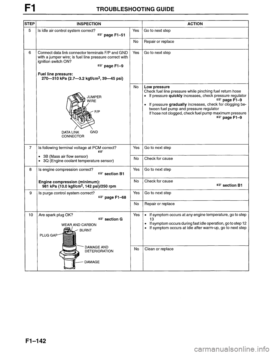 MAZDA MILLENIA 1996  Workshop Manual 