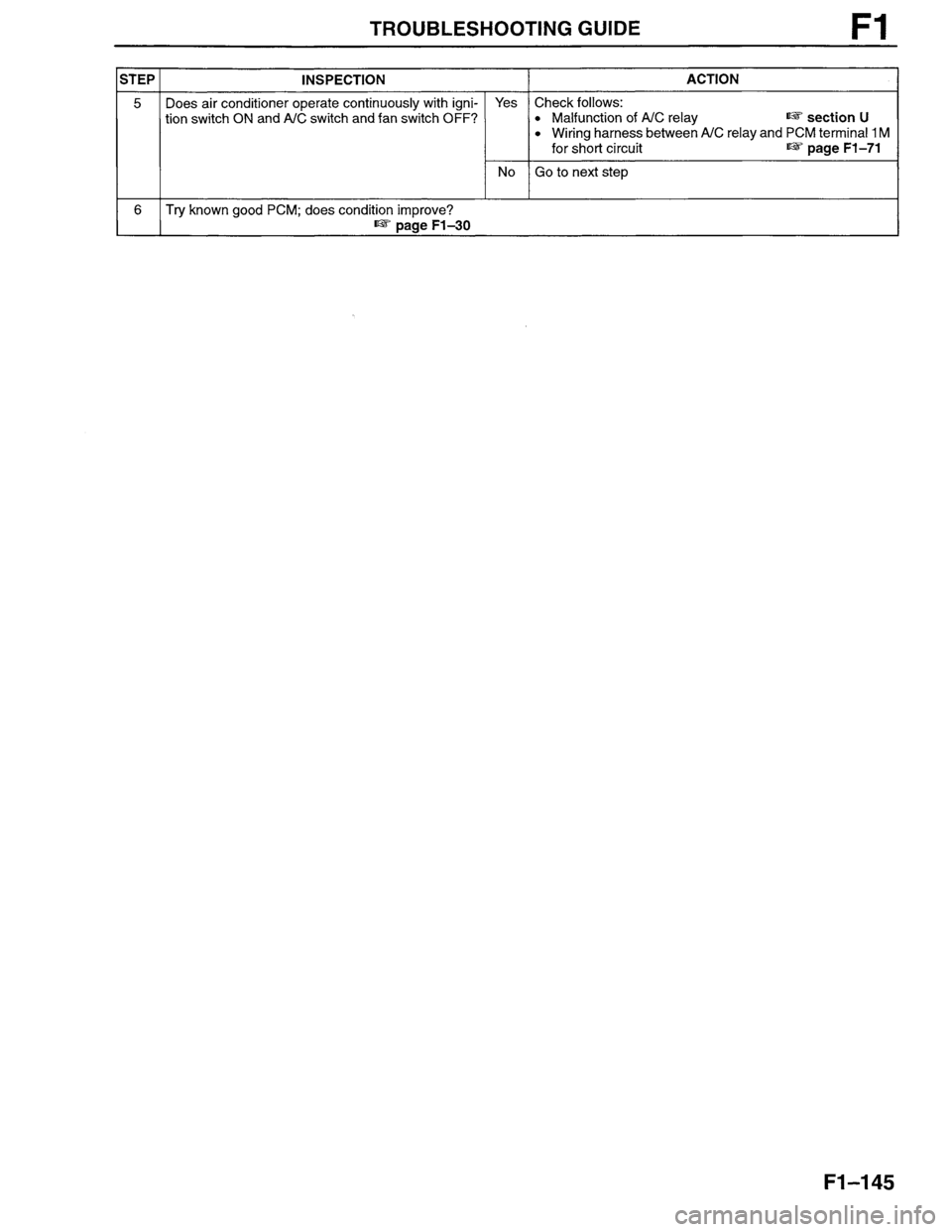 MAZDA MILLENIA 1996  Workshop Manual 