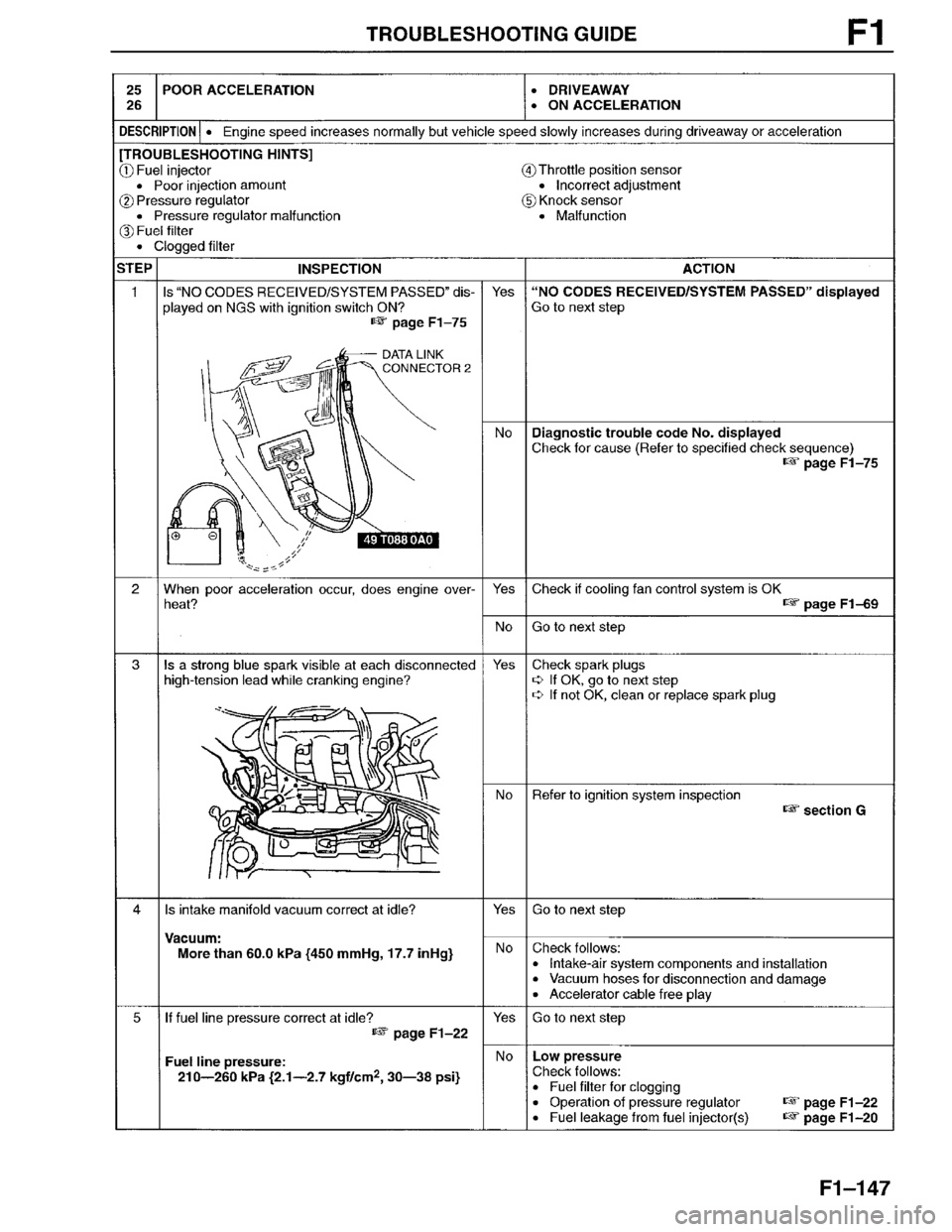 MAZDA MILLENIA 1996  Workshop Manual 