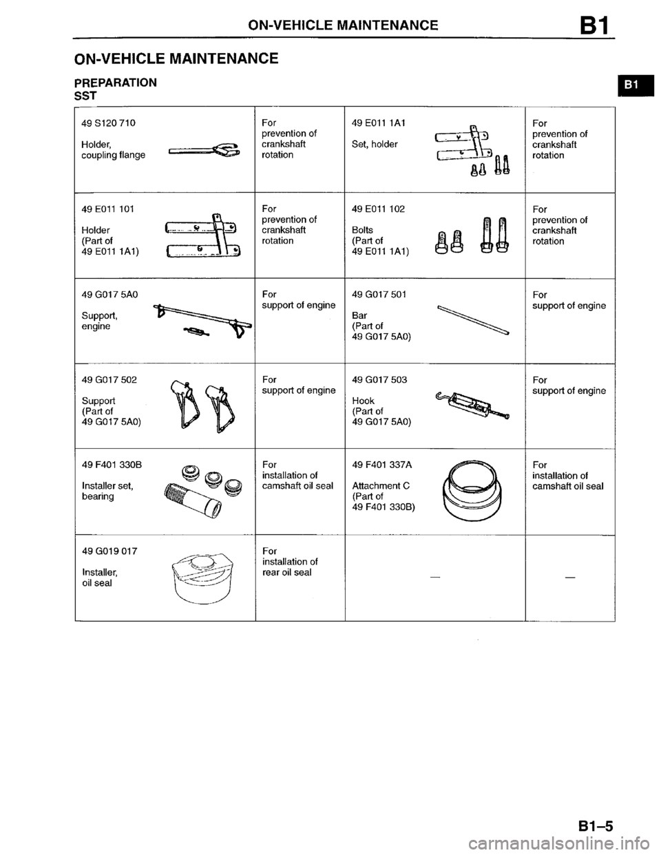 MAZDA MILLENIA 1996  Workshop Manual 
