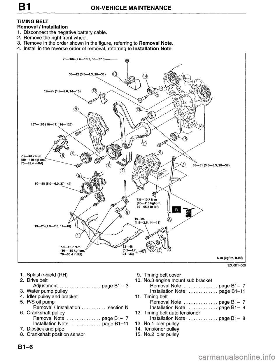 MAZDA MILLENIA 1996  Workshop Manual 