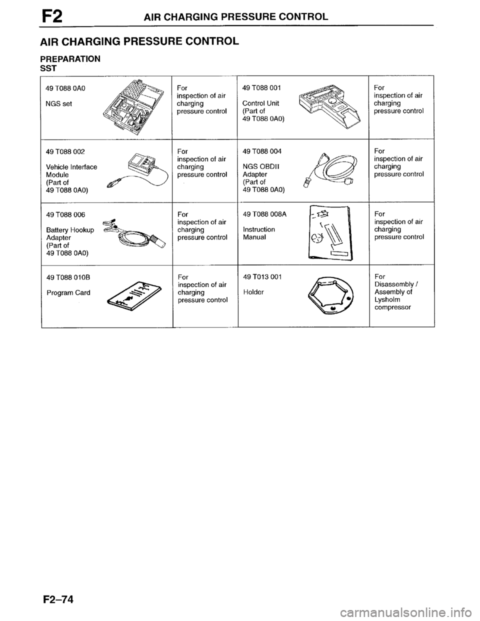 MAZDA MILLENIA 1996  Workshop Manual 