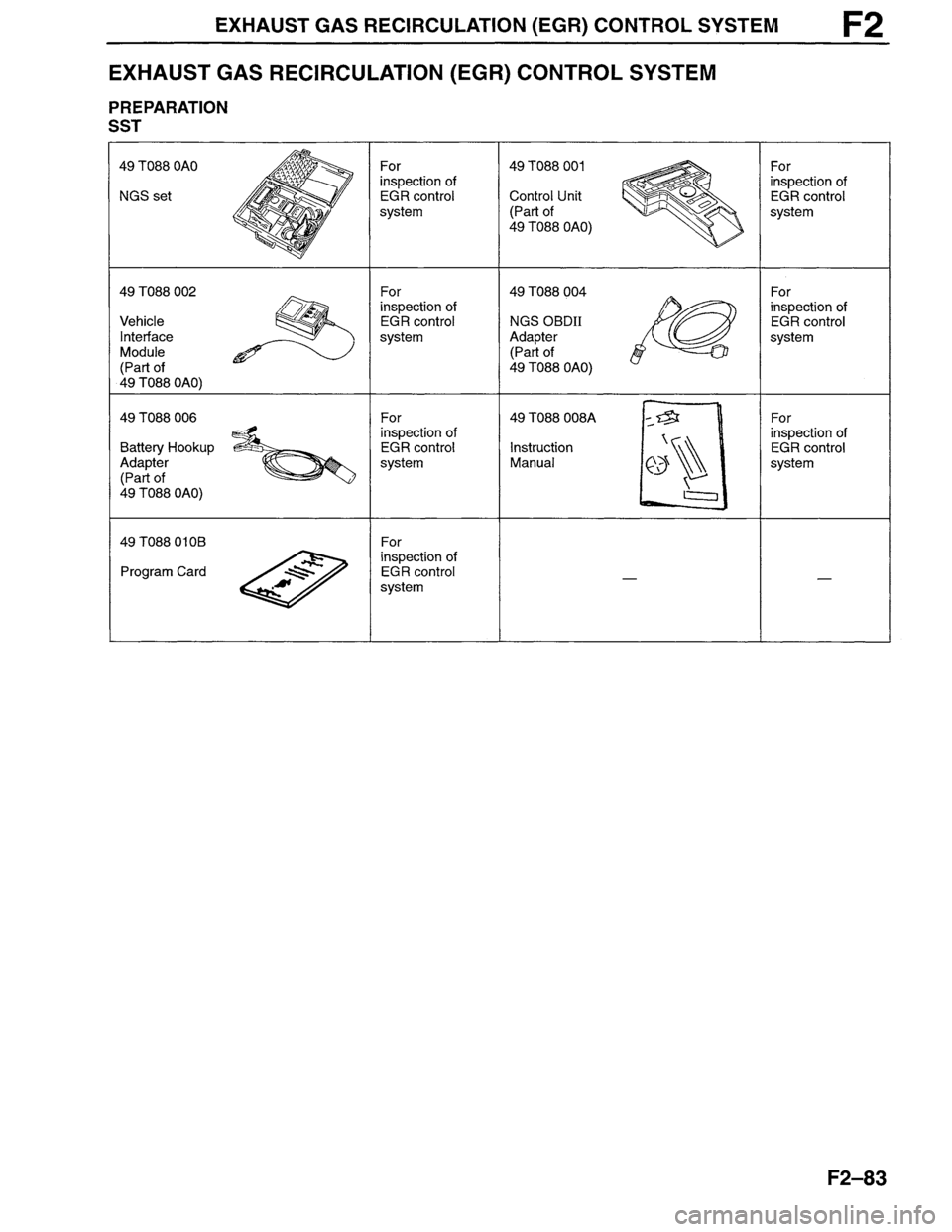 MAZDA MILLENIA 1996  Workshop Manual 
