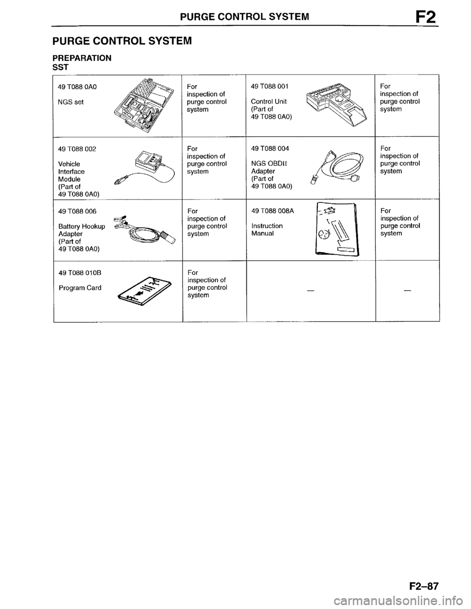 MAZDA MILLENIA 1996  Workshop Manual 