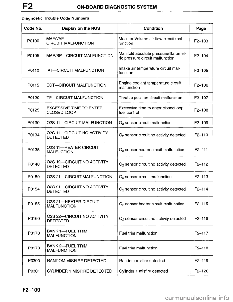 MAZDA MILLENIA 1996  Workshop Manual 