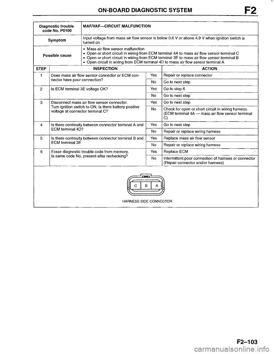 MAZDA MILLENIA 1996  Workshop Manual 