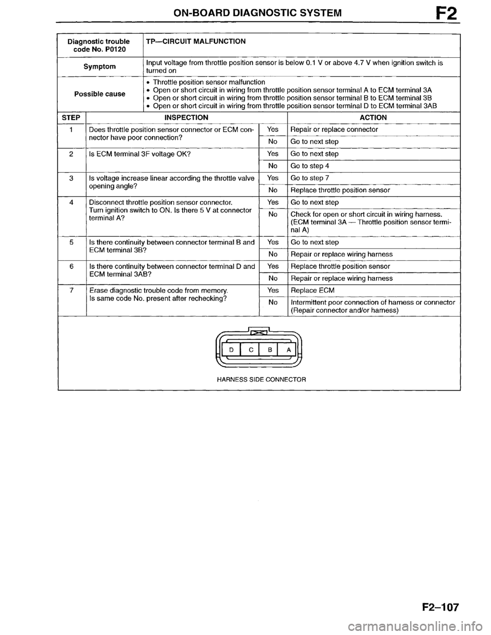 MAZDA MILLENIA 1996  Workshop Manual 