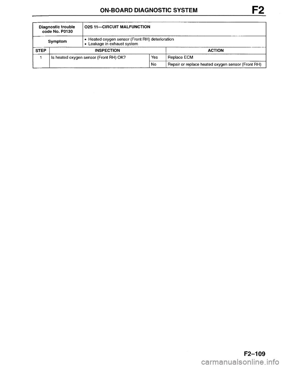 MAZDA MILLENIA 1996  Workshop Manual 