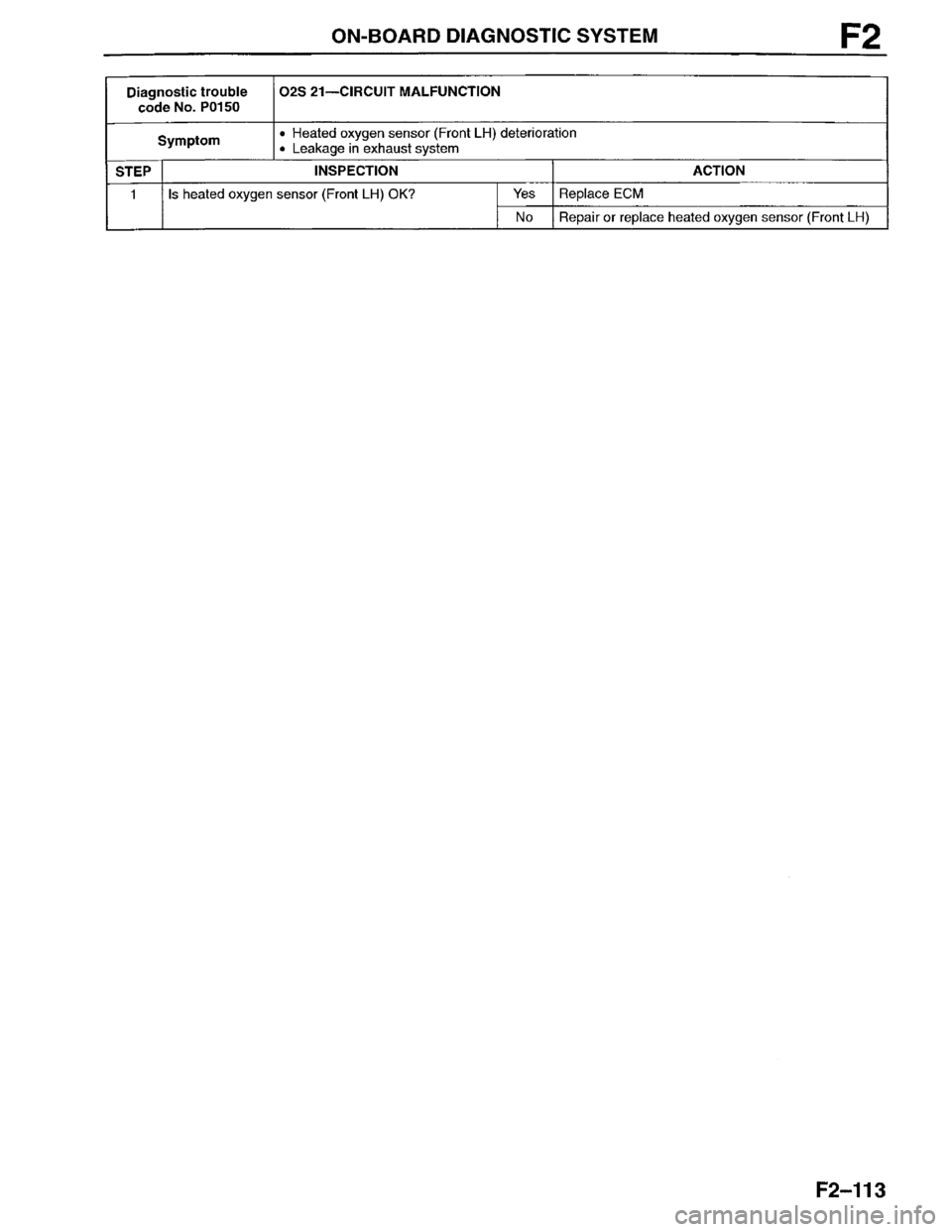 MAZDA MILLENIA 1996  Workshop Manual 