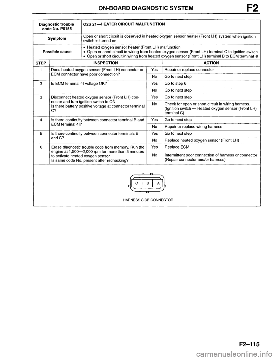 MAZDA MILLENIA 1996  Workshop Manual 