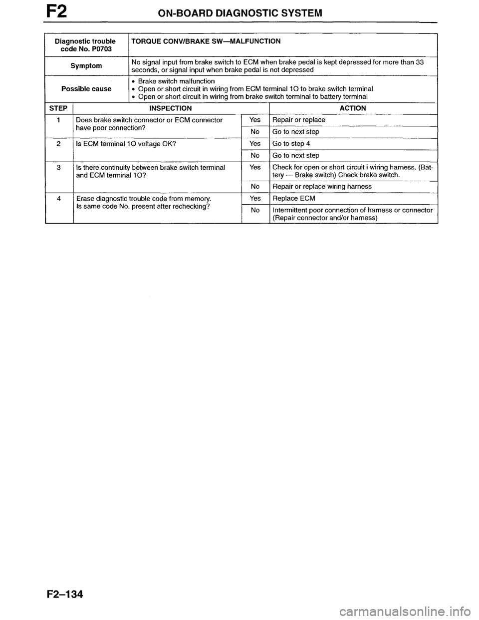 MAZDA MILLENIA 1996  Workshop Manual 