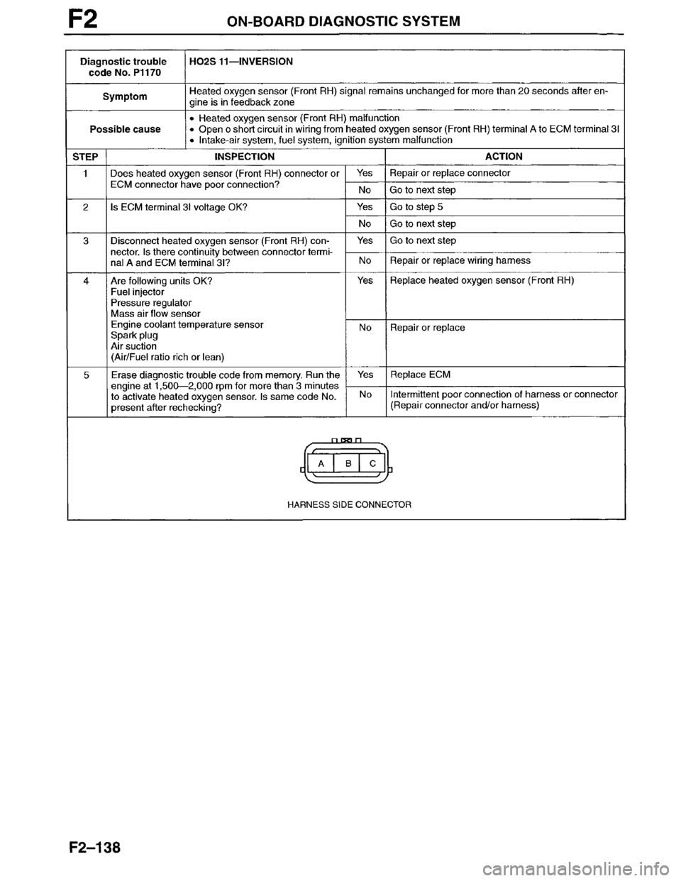 MAZDA MILLENIA 1996  Workshop Manual 