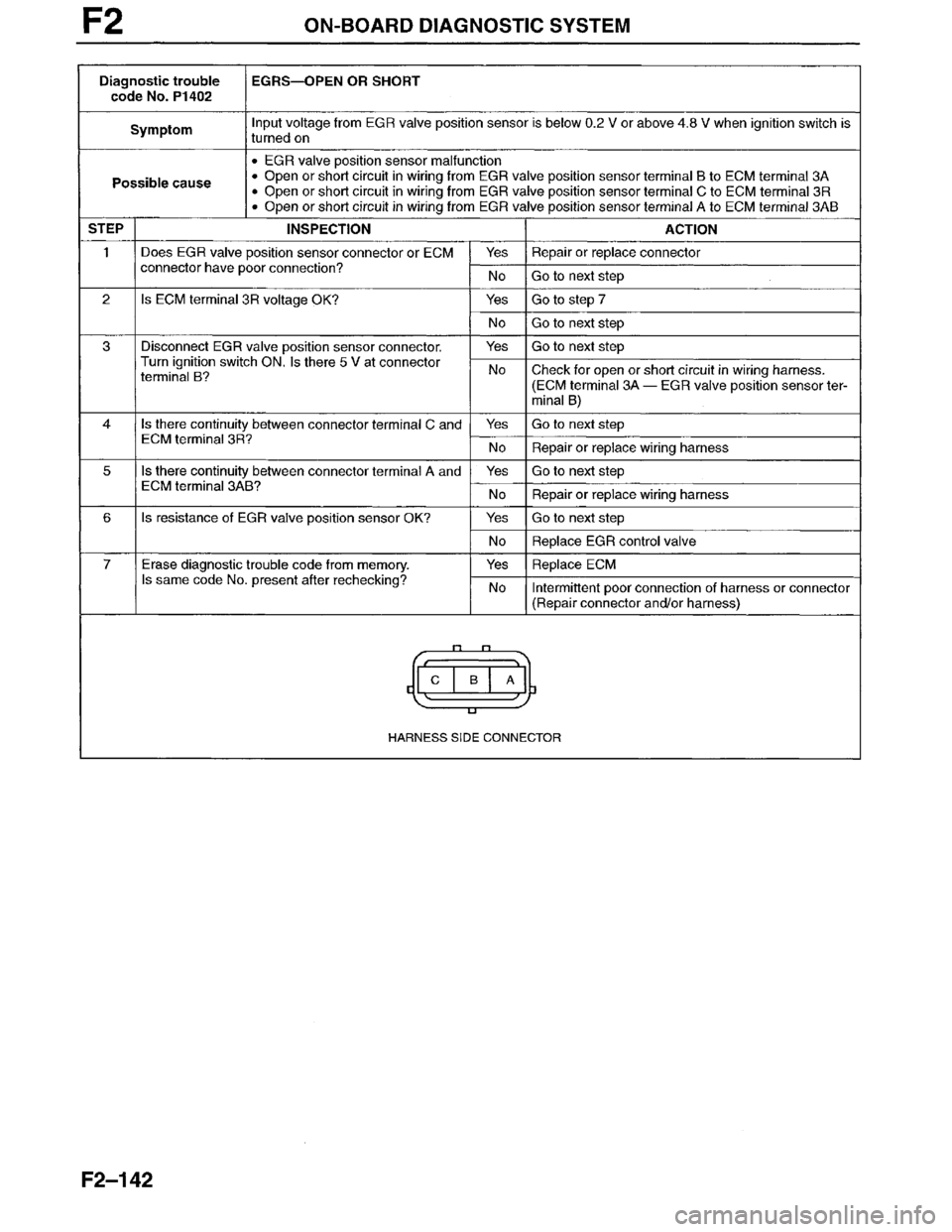 MAZDA MILLENIA 1996  Workshop Manual 