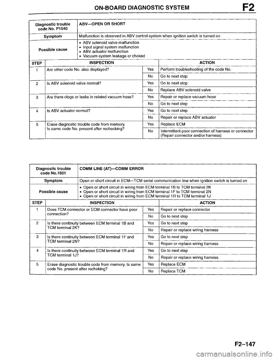 MAZDA MILLENIA 1996  Workshop Manual 
