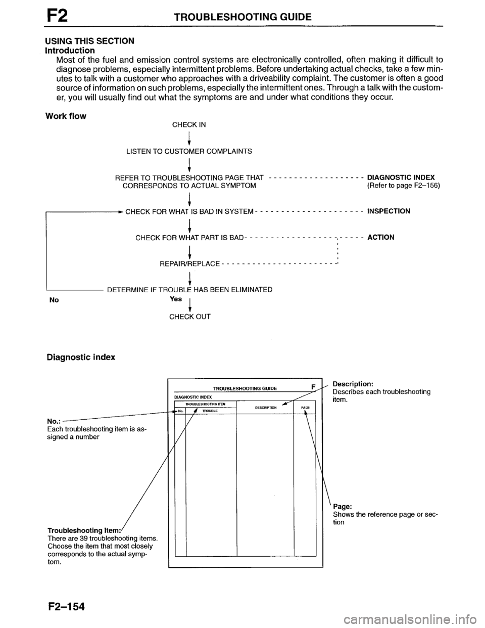 MAZDA MILLENIA 1996  Workshop Manual 